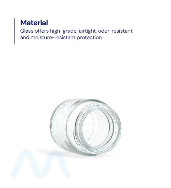 Straight Sided Clear Glass Jars | 38mm - 1oz - 256 Count - 3