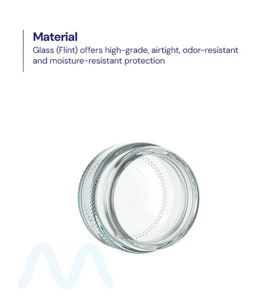 Straight Sided Clear Glass Jars | 50mm - 1oz - 200 Count - 3