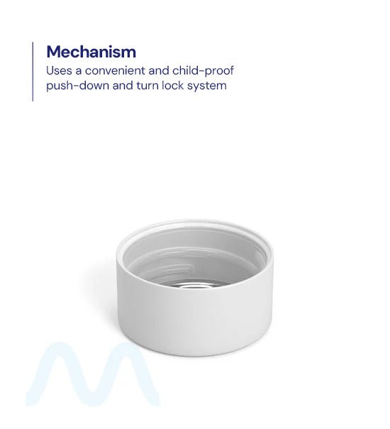 Child Resistant | Smooth Push Down & Turn Plastic PCR Caps w/ Foil Liner | 28mm - Glossy White - 504 Count - 2