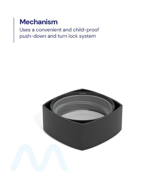 Child Resistant | Push Down & Turn Plastic Pillow PCR Caps w/ Teflon Liner | 32mm - Matte Black - 250 Count - 2