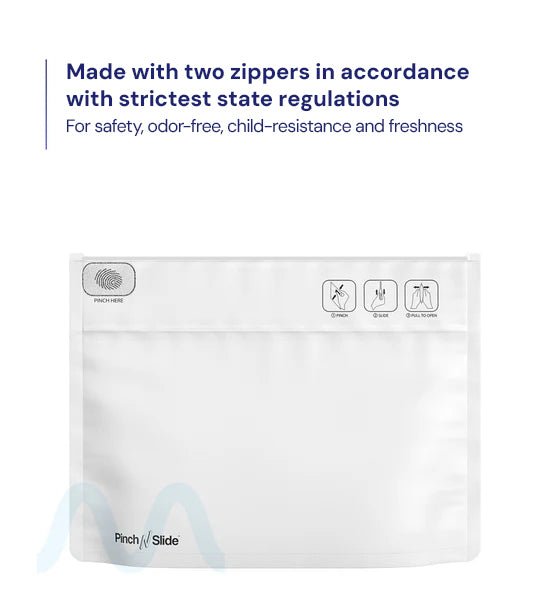 Child Resistant & Tamper Evident | Pinch N Slide 3.0 Matte White PCR Mylar Exit Bags | 12in x 9in - 56g - 250 Count - 1
