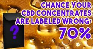 70% of Marijuana Extract Products Incorrectly Label CBD Dosage - Gamut Packaging