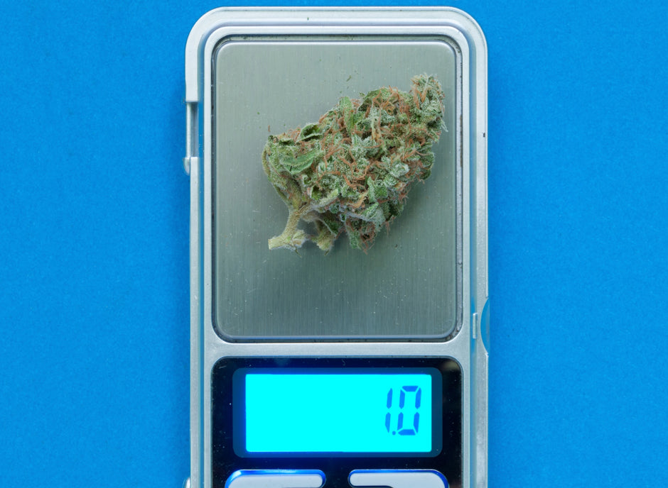 How Much Is An Ounce Of Marijuana A Comprehensive Guide