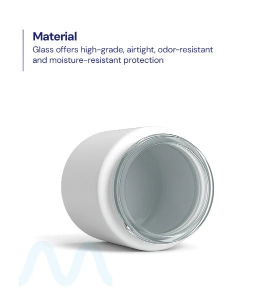 Straight Sided Matte White Glass Jars | 50mm - 3oz - 100 Count - 2