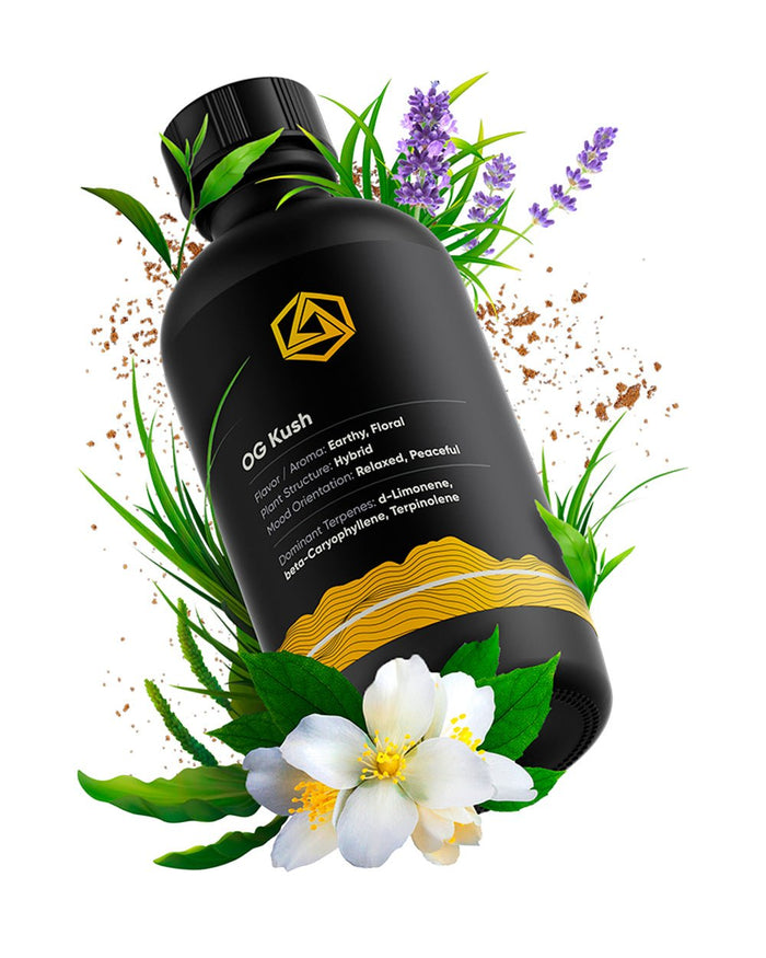 ABSTRAX TECH | OG Kush Premium Strain Profiles Terpene Blend Image
